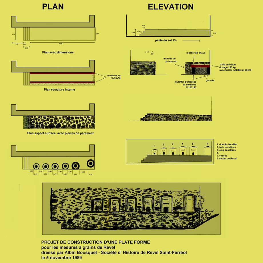 projet_mesures_a_grains